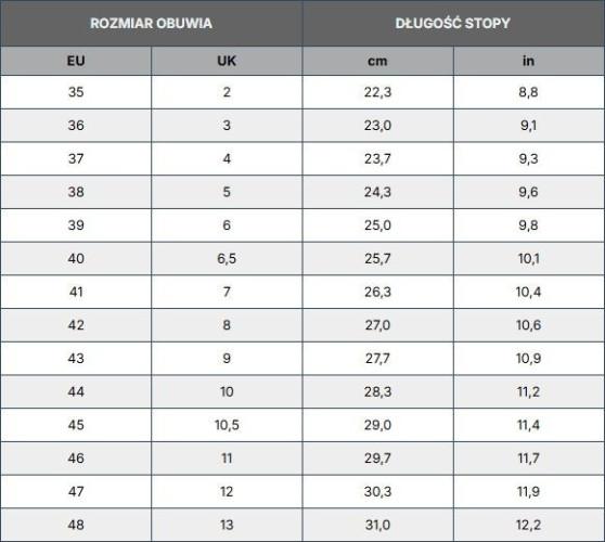 Półbuty Cofra CADMO WHITE S2 S2 FO SR 35-50