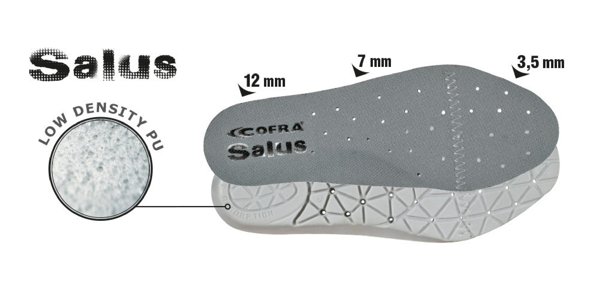 Wkładki do butów Cofra SALUS